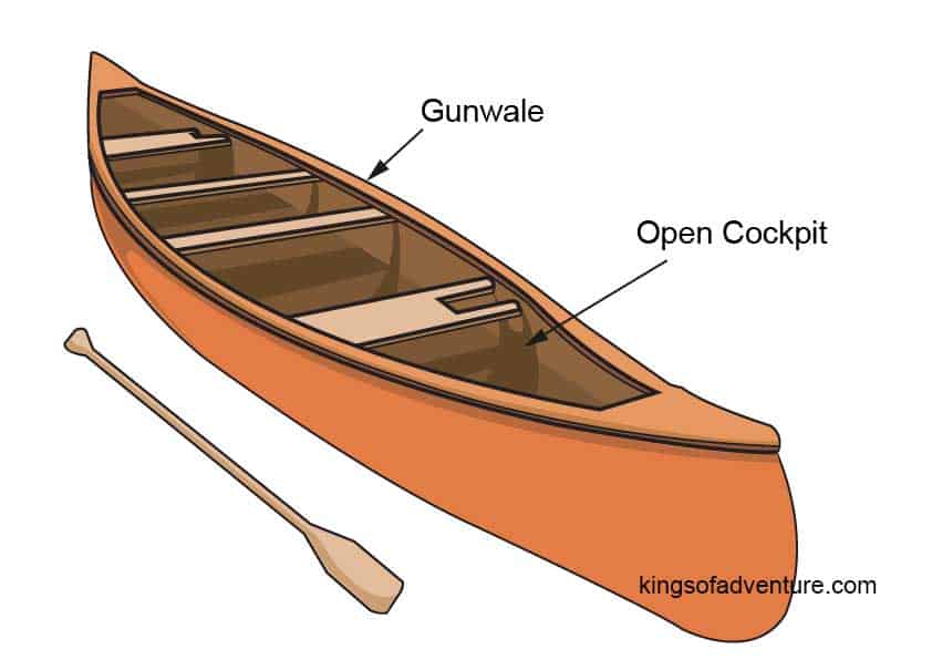 Canoe showing open cockpit